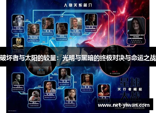 破坏者与太阳的较量:光明与黑暗的终极对决与命运之战